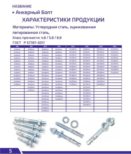 Анкерный болт,Фасадный анкера,Химические анкера,Дюбела,гвозди