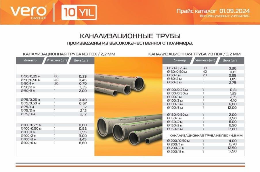 Vero, Kas truba va fitinglari