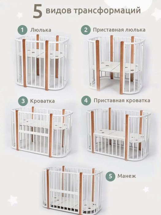кроватка транформер от 0-5 лет