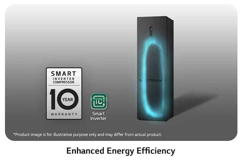 LG_ холодильник GC-B509FTZW LG DoorCooling+™