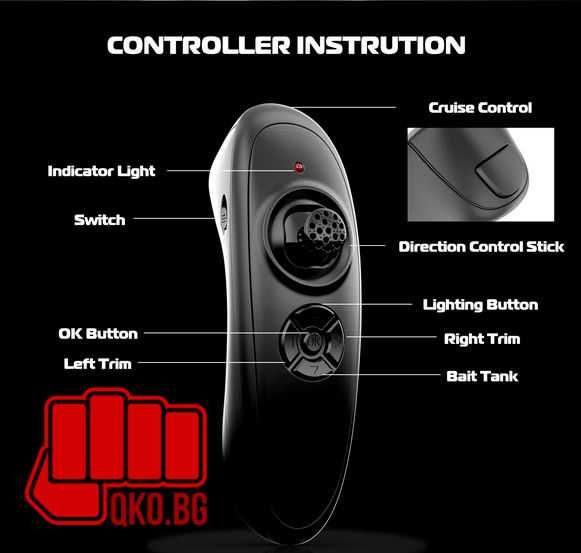 НОВА Лодка за захранка икономичен модел Flytec V050