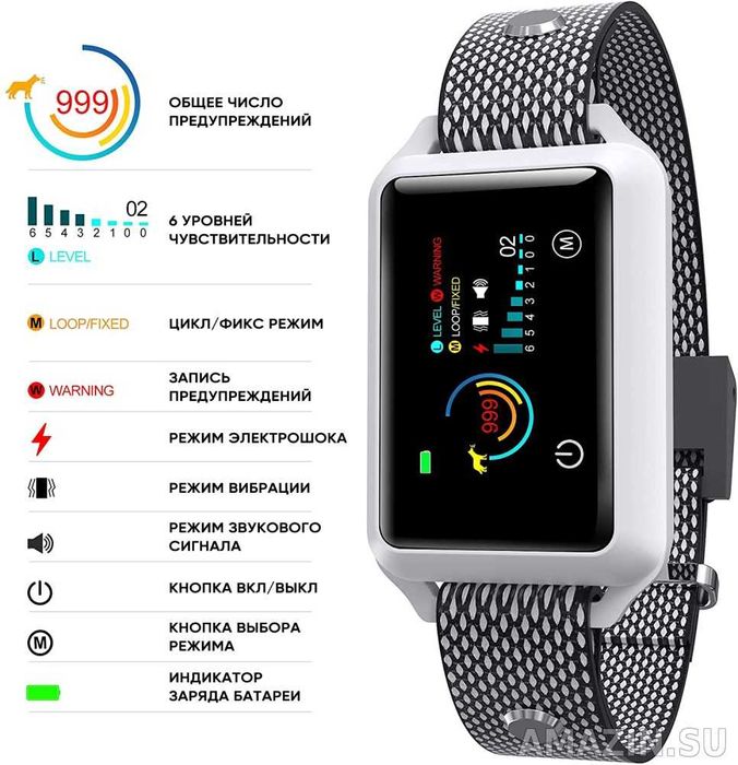 Электронный ошейник Антилай Groovypets B800