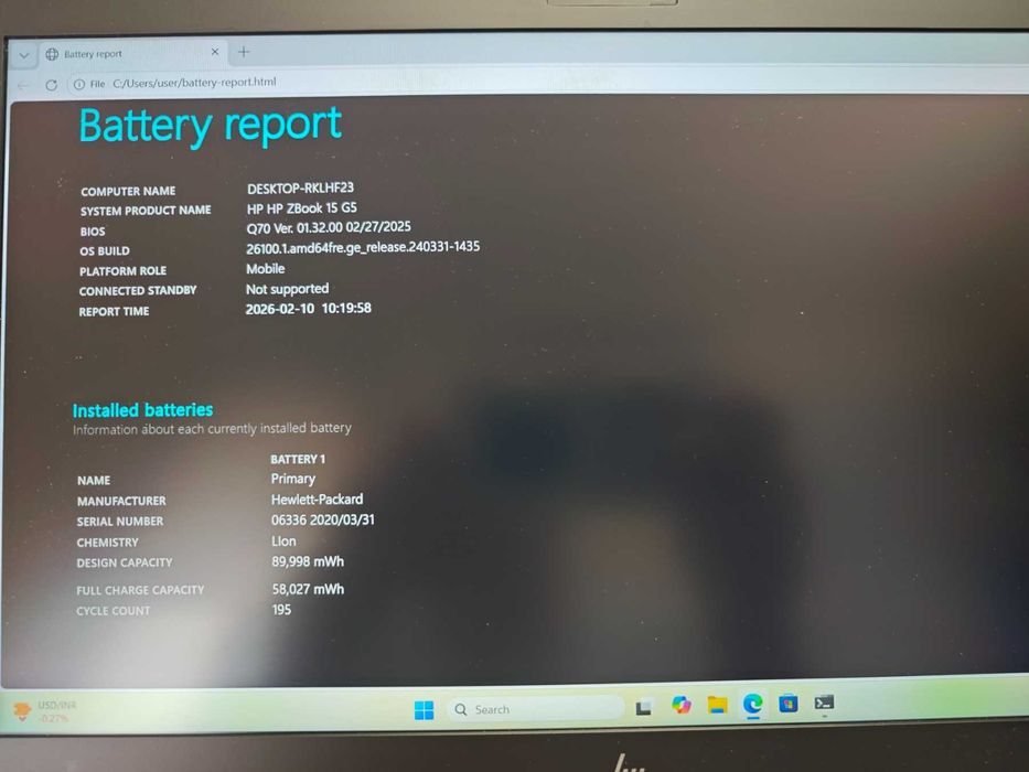Продавам HP Zbook 15 G5