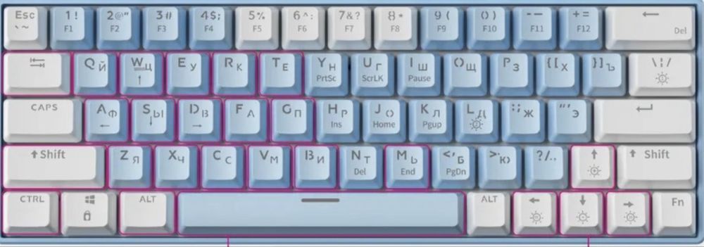 Клавиатура механическая