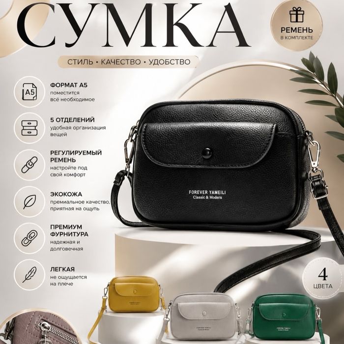 Инфографика. ИИ фото-видео. Fashion съемка