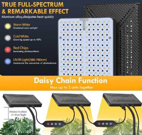 LED лампа за отглеждане на растения 25 W, фитолампа с пълен спектър