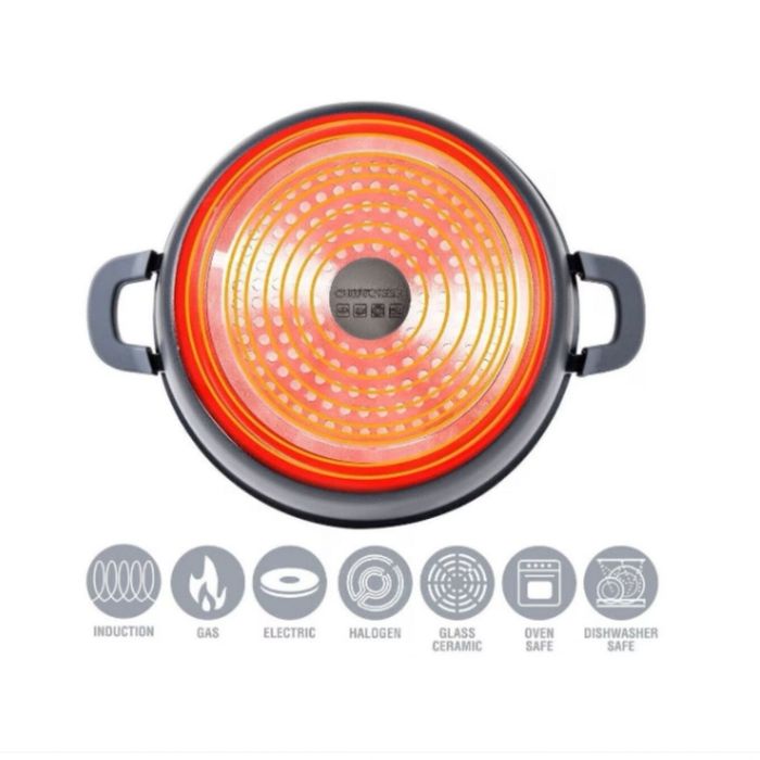 Комплект тенджери