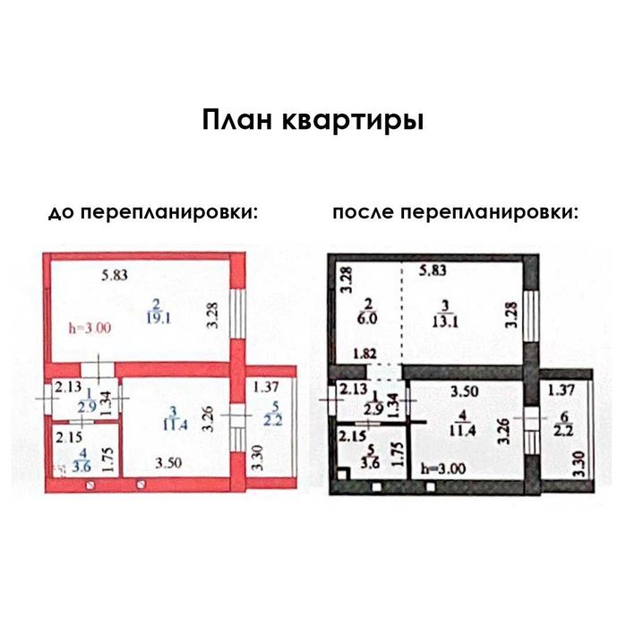 Перепланировка, узаконение перепланировки