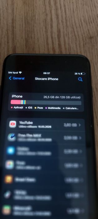 Iphone 7 Plus de 128GB