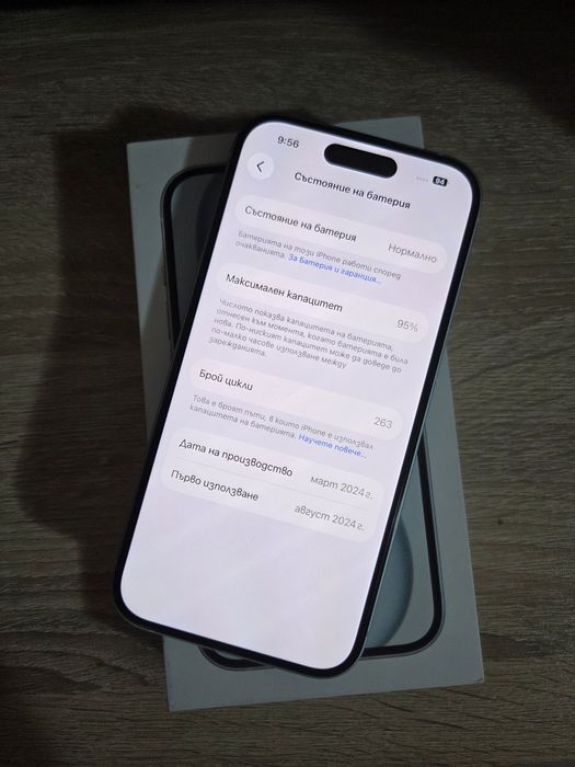 Iphone 15 с гаранция