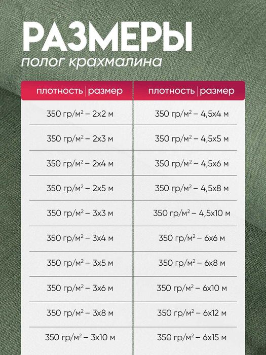 Брезент тент огнеупорный, водоотталкивающий (разные размеры)