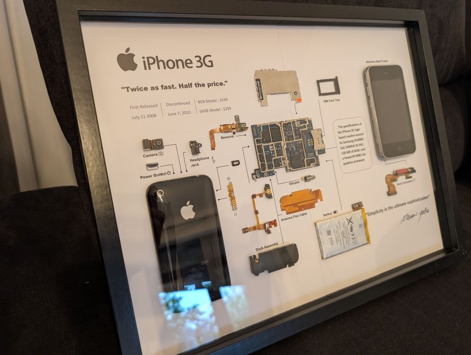 Tablou de prezentare iPhone 3G