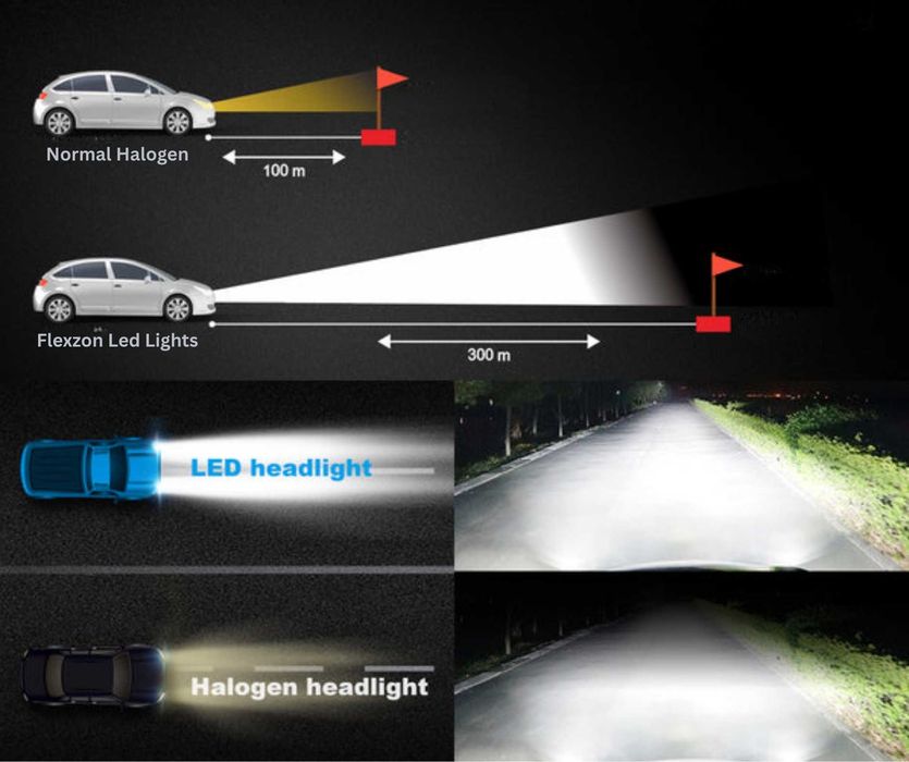 Smart LED крушки H7 70W Dual Color Bluetooth CANBUS
