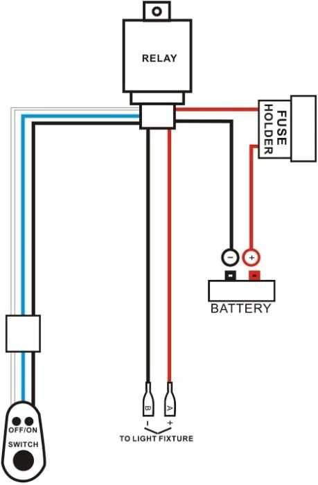 Захранващ Кабел за Дневни Светлини Халогени LED Бар 3,5м с Реле ON-OFF