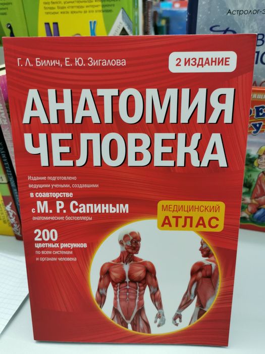 Атлас Анатомия человека