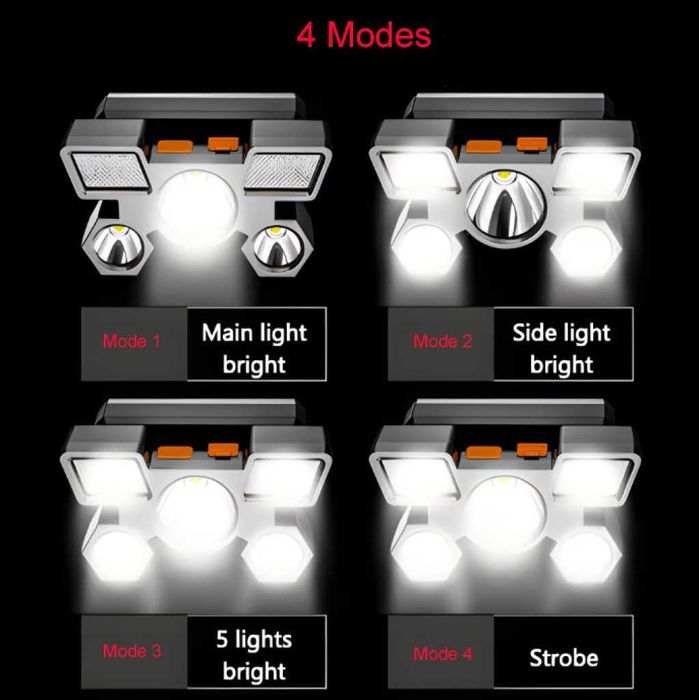 Водоустойчив led челник с USB зарядно