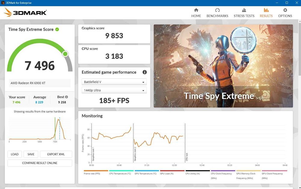 Sapphire Nitro+ RX 6900 XT 16gb Special Edition