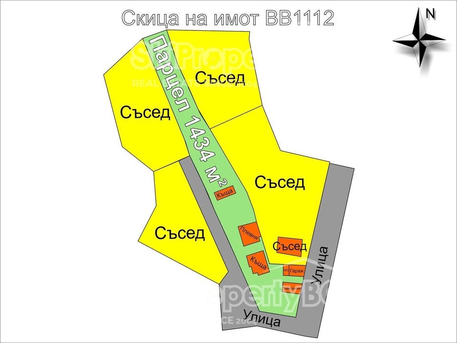 Две къщи с голяма градина в село Райово!