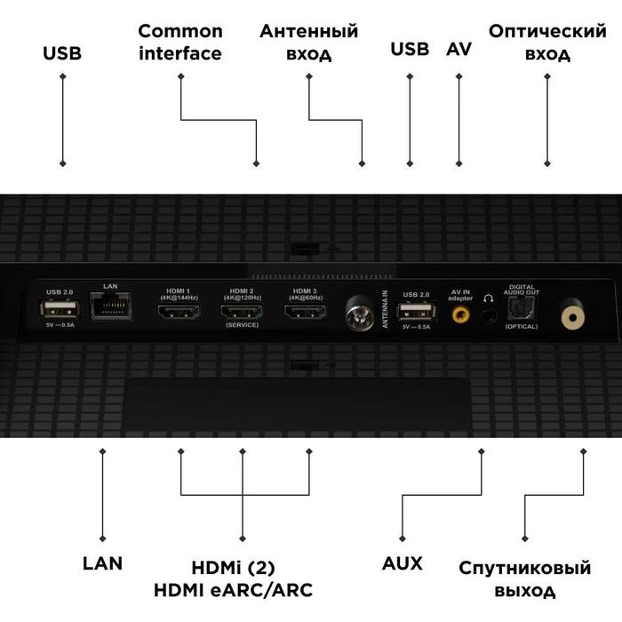 TCL 75V6B 75" LED UHD Google TV Прошивка в бонус