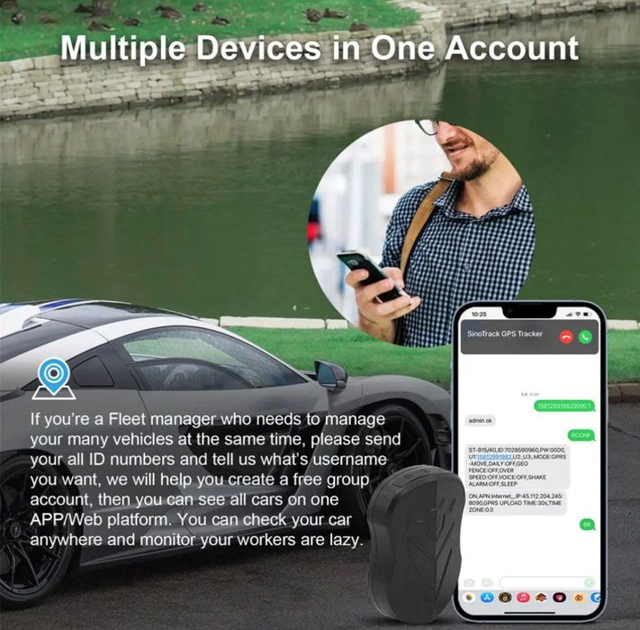 Магнитли 4 g сим картали gps tracker Sinotrack St-915L