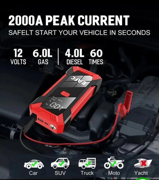 Стартерно устройство EAFC