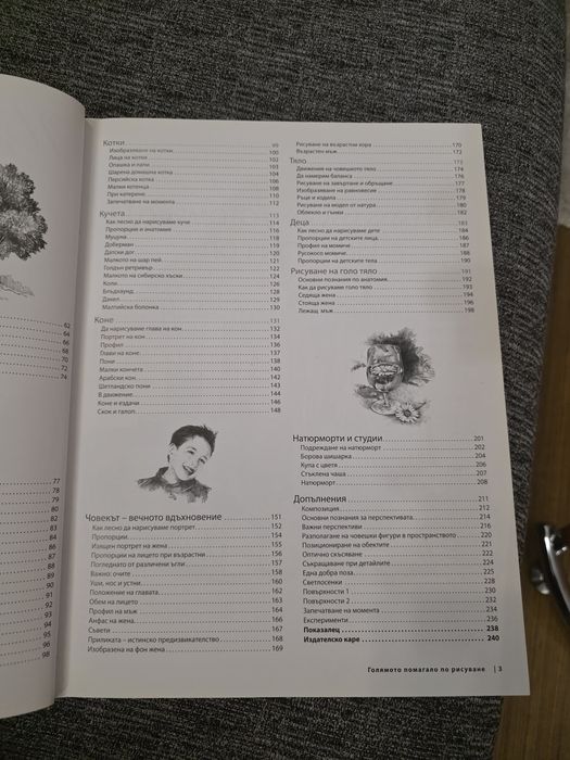 Изкуството да рисуваш