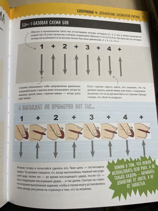 Продам книгу Ты можешь играть на гитаре.