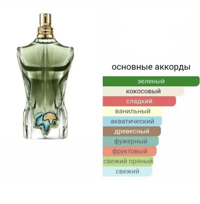 Jean Paul Gaultier Paradise Garden
