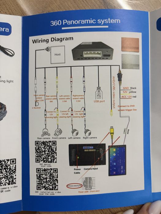 Продам камеры на машину