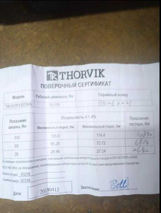 Ключ динамометрический