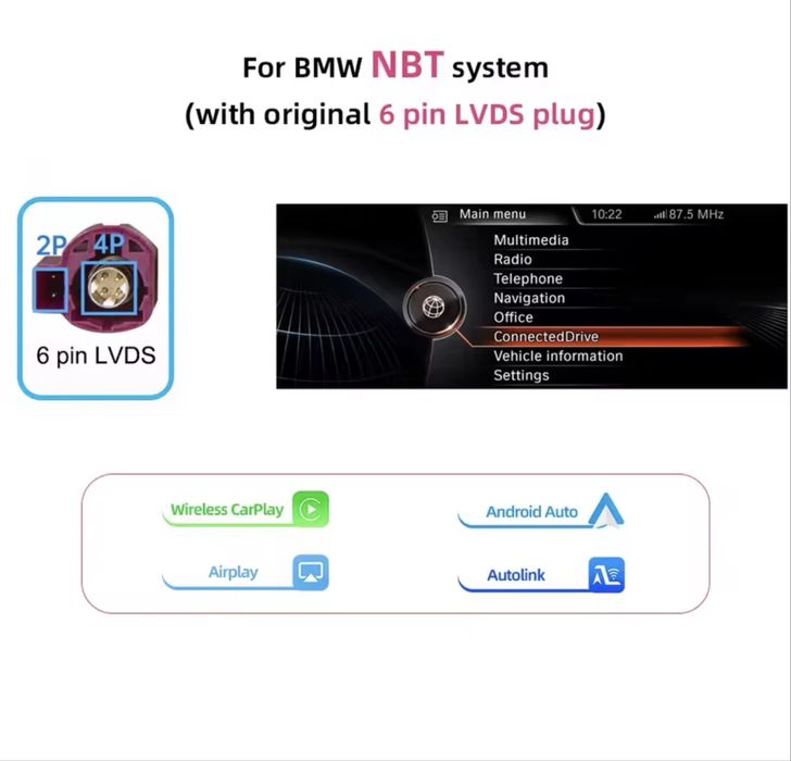 Modul Carplay/Android Auto NBT