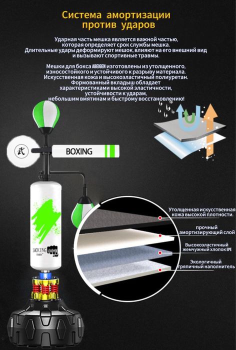 Боксерская груша|снаряд для бокса