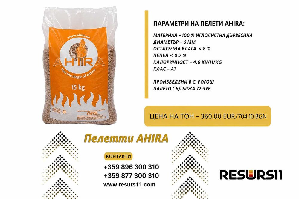 Пелети AHIRA Class A1 иглолистни