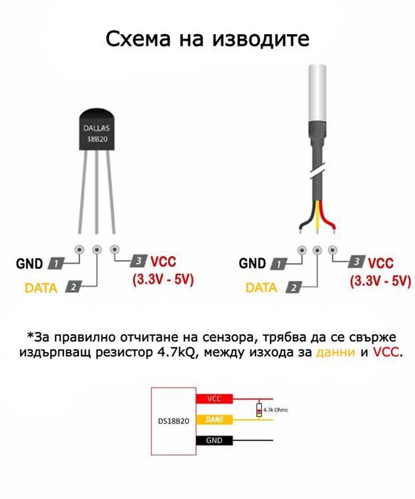 Температурен датчик DS18B20 TO92 1-Wire Dallas