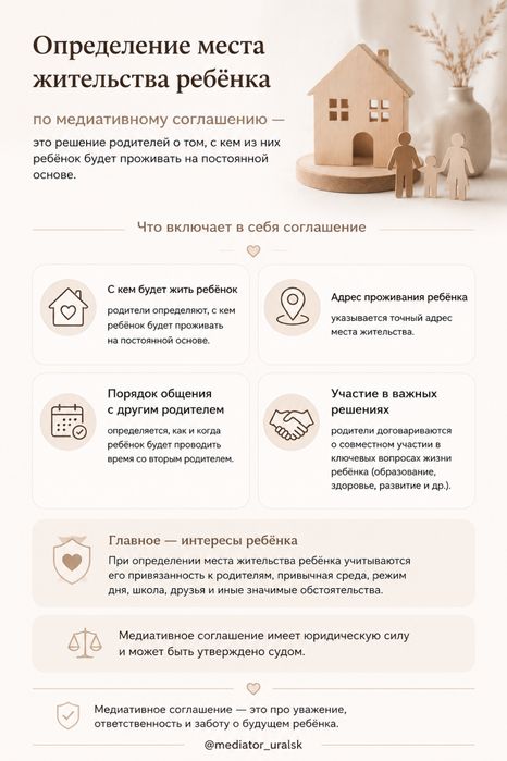 Услуги медиатора! НЕ ДОРОГО