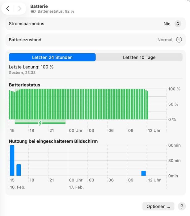 MacBook Pro 13” M1 – 1TB