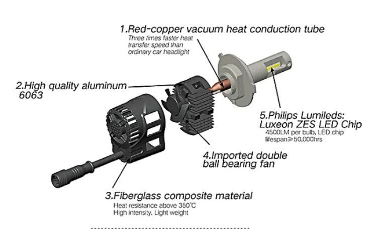 Лампы H7 комплект