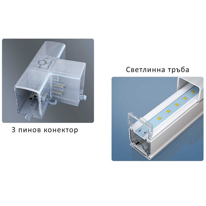 LED правоъгълно осветление таван гараж лед лампа ярка светлина студио