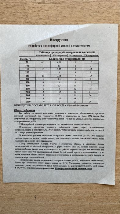 Avto zvuk uchun smola