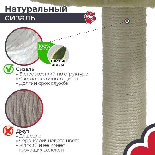 Когтеточки для кошек