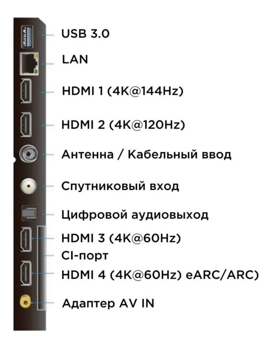 Телевизор TCL 65C765  165 см