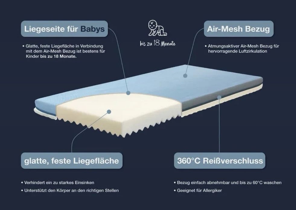 Saltea reversibila 2 in 1 pentru bebelusi si copii