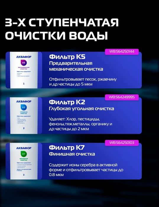 Установка фильтр для воды под ключ