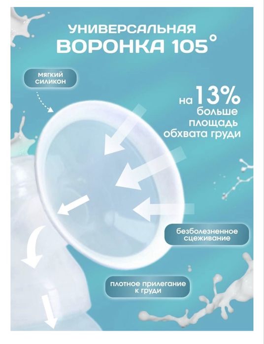 Молокоотсос электрический