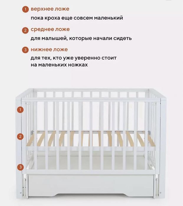 Детская кровать  RANT (почти новая)