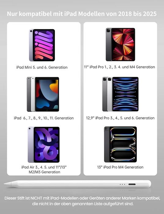 Stylus Pen for Apple iPad 2018-2025 - functia de respingere a palmei