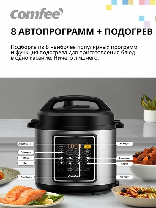 Мультиварка-скороварка Comfee CF-MC9508, 1000 Вт