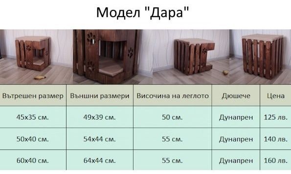 Къща - легло за куче, коте - модел Дара