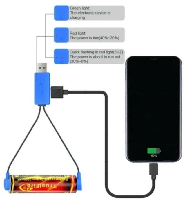 Универсално зарядно