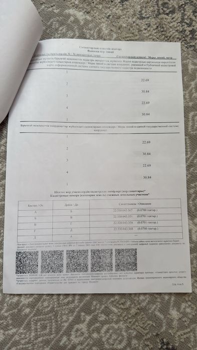 Участок в ЖМ сайраме